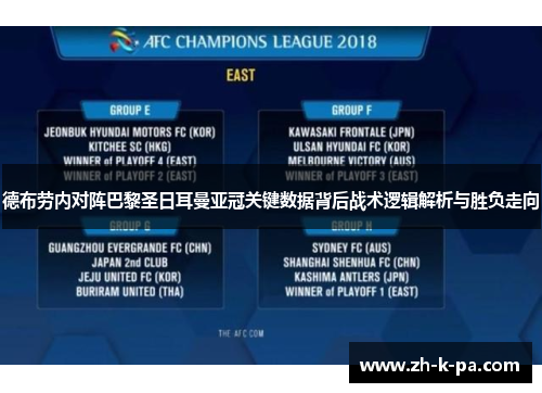 德布劳内对阵巴黎圣日耳曼亚冠关键数据背后战术逻辑解析与胜负走向 德布劳内对阵巴黎圣日耳曼亚冠关键数据背后战术逻辑解析与胜负走向