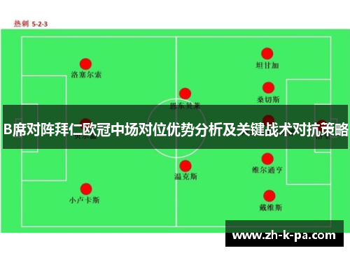 B席对阵拜仁欧冠中场对位优势分析及关键战术对抗策略 B席对阵拜仁欧冠中场对位优势分析及关键战术对抗策略