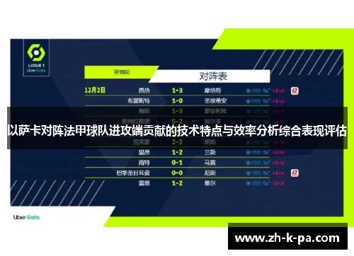 以萨卡对阵法甲球队进攻端贡献的技术特点与效率分析综合表现评估 以萨卡对阵法甲球队进攻端贡献的技术特点与效率分析综合表现评估