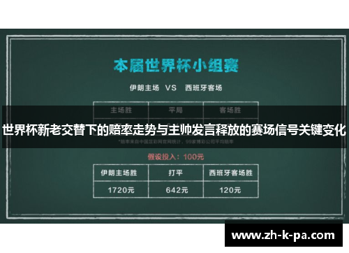 世界杯新老交替下的赔率走势与主帅发言释放的赛场信号关键变化 世界杯新老交替下的赔率走势与主帅发言释放的赛场信号关键变化
