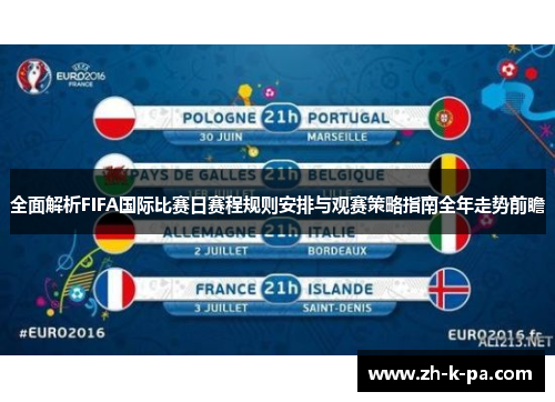 全面解析FIFA国际比赛日赛程规则安排与观赛策略指南全年走势前瞻 全面解析FIFA国际比赛日赛程规则安排与观赛策略指南全年走势前瞻