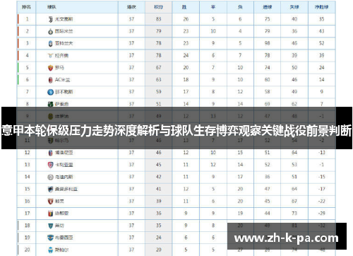 意甲本轮保级压力走势深度解析与球队生存博弈观察关键战役前景判断 意甲本轮保级压力走势深度解析与球队生存博弈观察关键战役前景判断