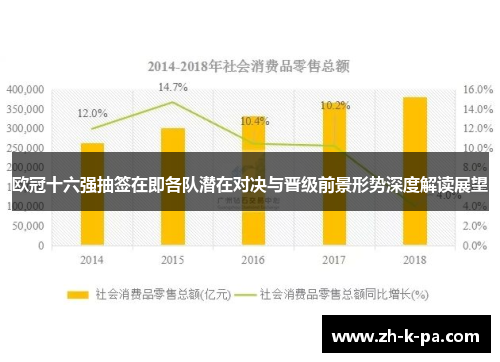 欧冠十六强抽签在即各队潜在对决与晋级前景形势深度解读展望 欧冠十六强抽签在即各队潜在对决与晋级前景形势深度解读展望